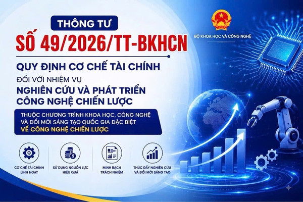 Ảnh đại diện Cơ chế tài chính mới tạo đột phá cho công nghệ chiến lược